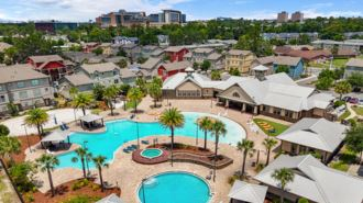 The Retreat Gainesville